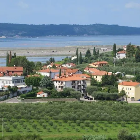 Bed & Breakfast Pension Kovac, *